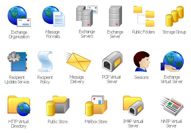 Mail For Mac Exchange Server